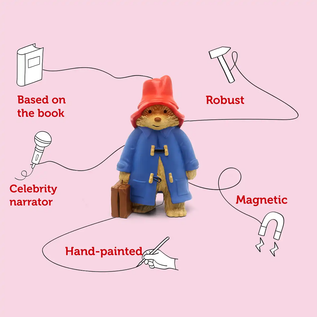 A Bear Called Paddington Tonies audio book figure infographic