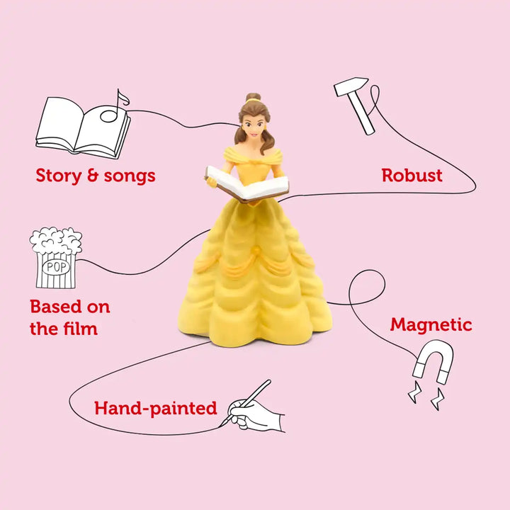 Disney The Beauty and the Beast Tonies audio book figure infographic