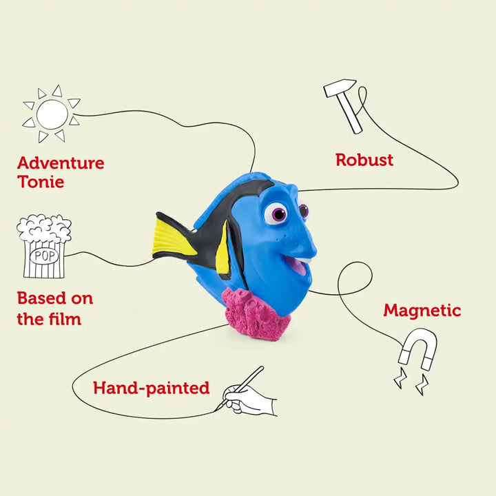 Disney Finding Dory Tonies audio book figure infographic