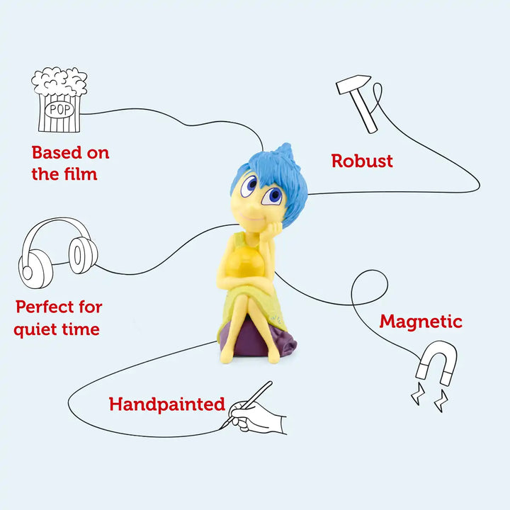 Disney Inside Out Tonies audio book figure infographic