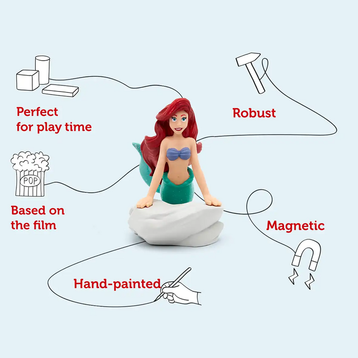 Disney The Little Mermaid Ariel Tonies audio book figure infographic