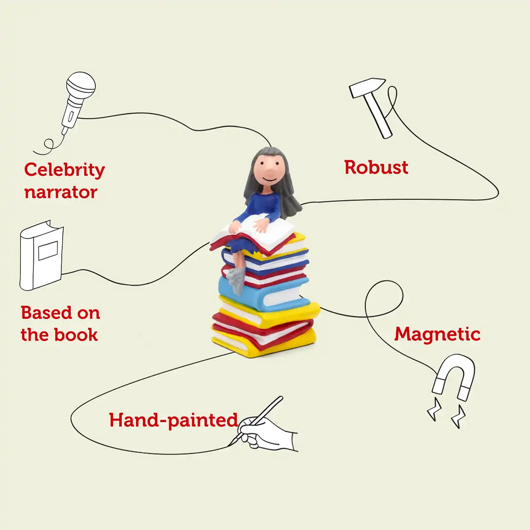 Roald Dahl’s Matilda Tonies audio book figure infographic