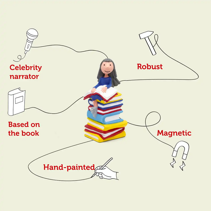 Roald Dahl’s Matilda Tonies audio book figure infographic