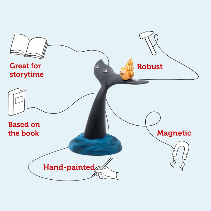 Close-up details of the Tonies "The Snail and the Whale" audio figure, highlighting design quality and storytelling charm.
