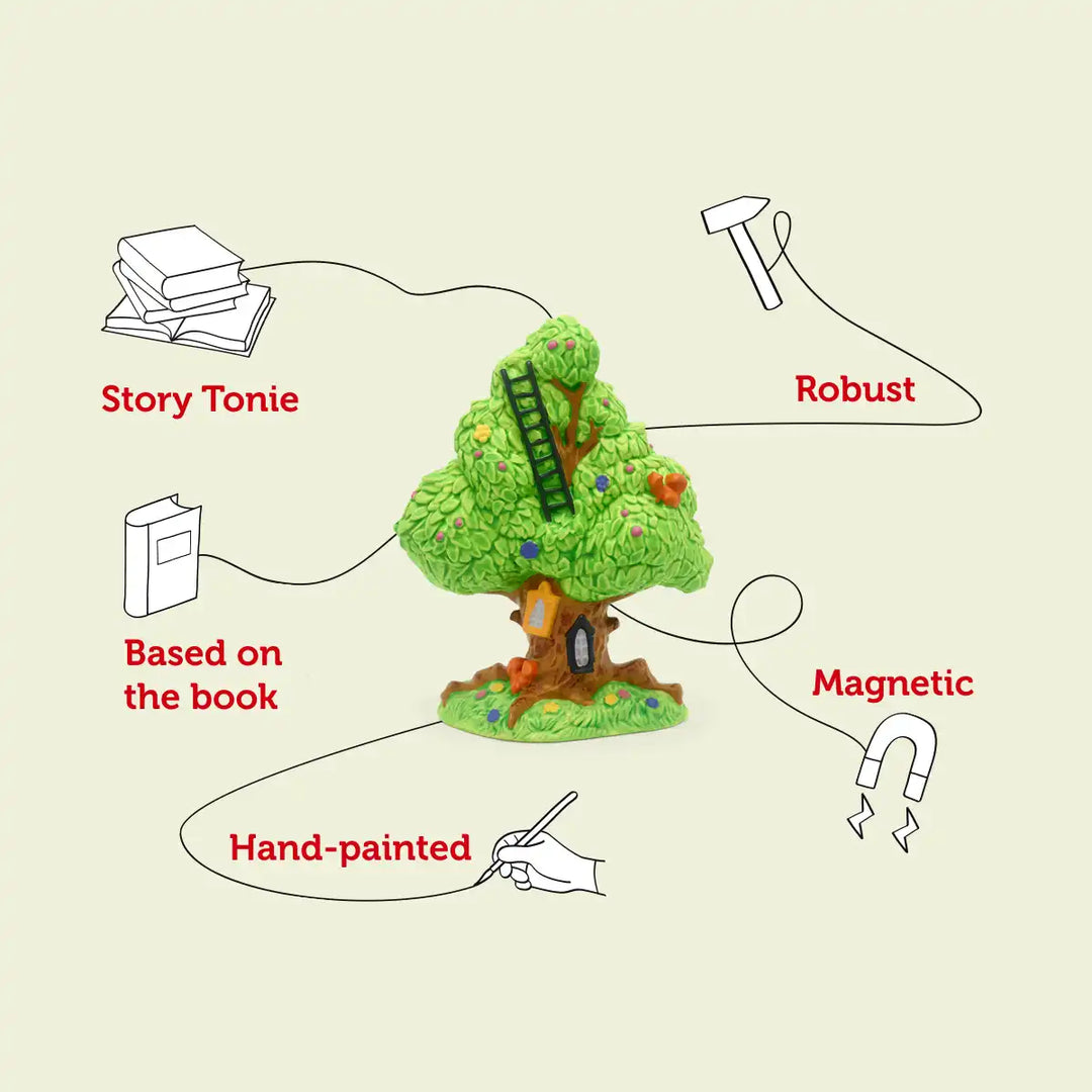 Magic Faraway Tree The Enchanted Wood Tonies audio book figure infographic