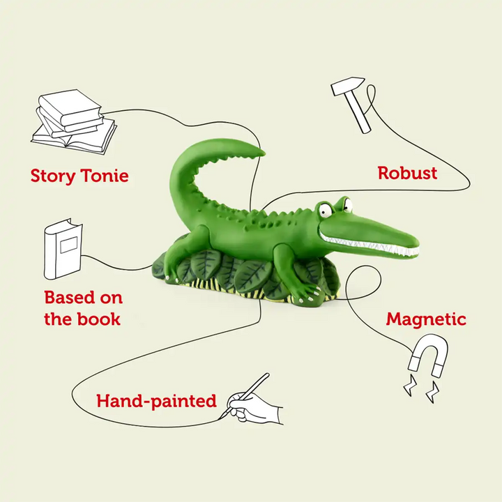 Roald Dahl’s The Enormous Crocodile Tonies audio book figure infographic