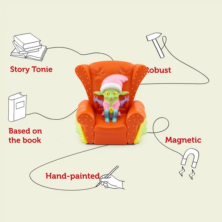The Wishing Chair Tonies audio book figure infographic