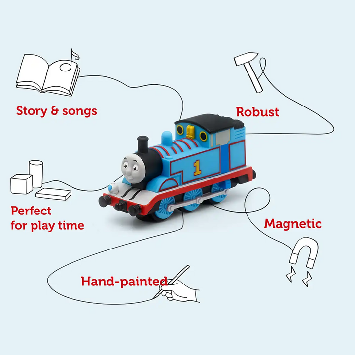 Thomas & Friends - The Adventure Begins Tonies audio book figure infographic