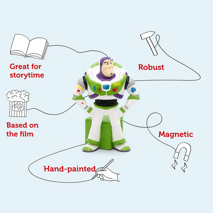 Disney Toy Story 2 Buzz Lightyear Tonies audio book figure infographic