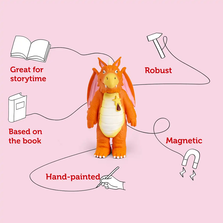 Julia Gonaldson’s Zog Tonies audio book figure infographic